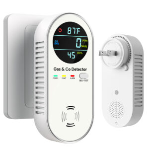 NICGOL 4-in-1 Gas  & Carbon Monoxide Detectors