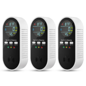 NICGOL 5 in 1 Upgraded Natural Gas Leak Detector and Carbon Monoxide Detectors (3 Pack)